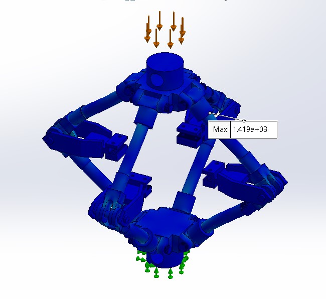 Biaxial Fixture Blue Visualization