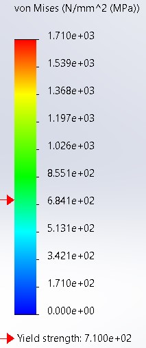 Biaxial Fixture Chart 2